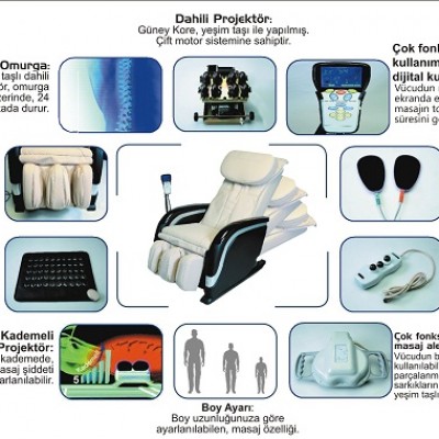 Choyang Termal Masaj Koltuğu